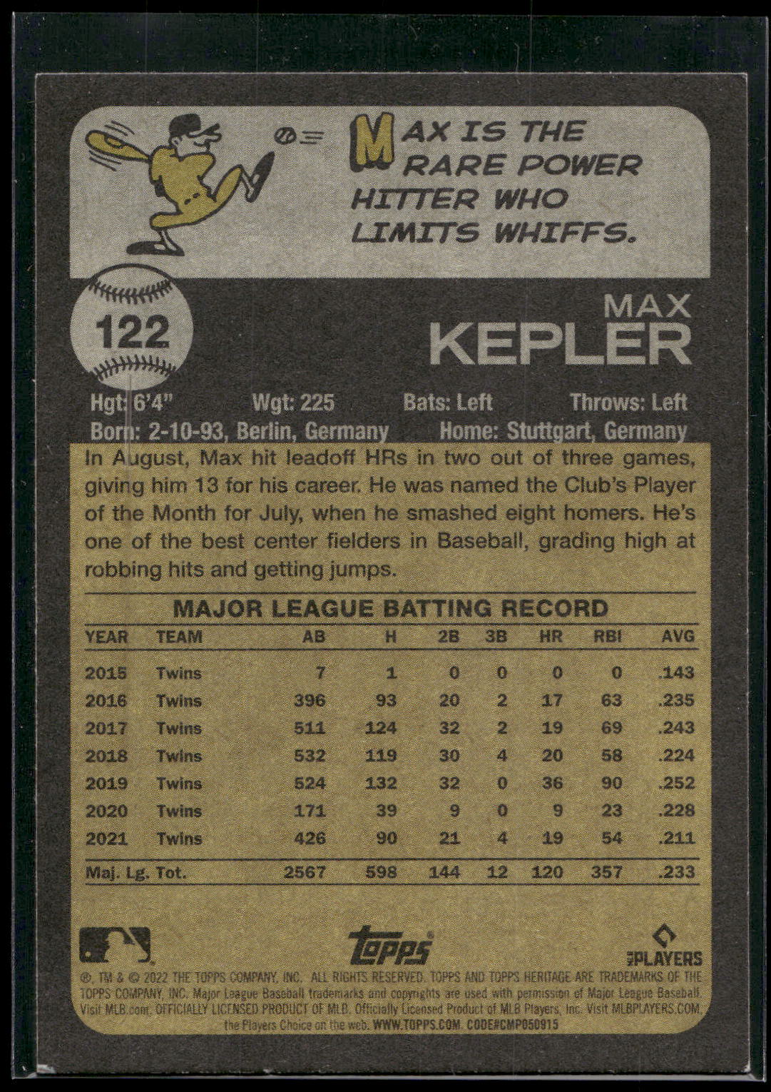 2022 Topps Heritage #122 Max Kepler