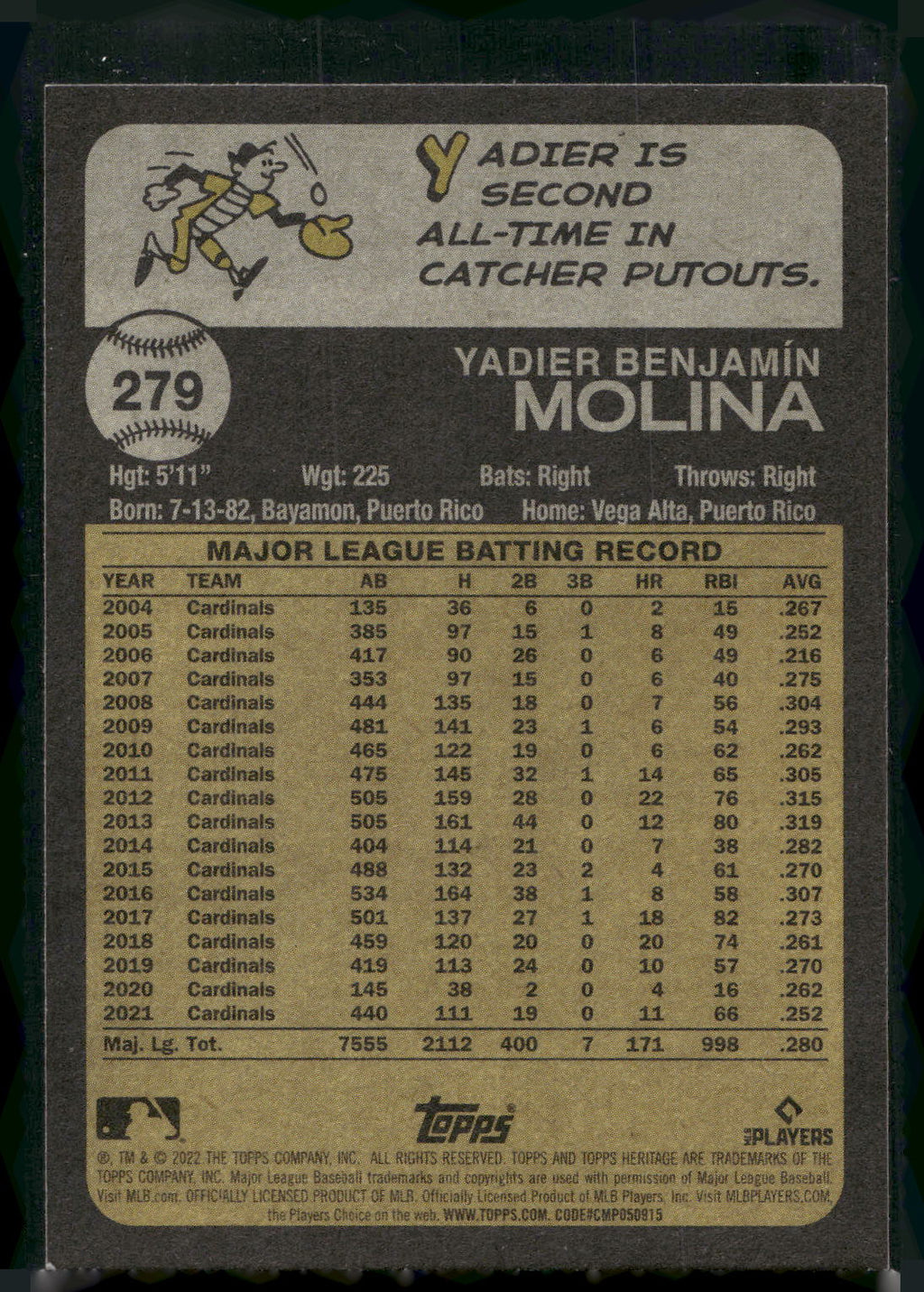 2022 Topps Heritage #279 Yadier Molina