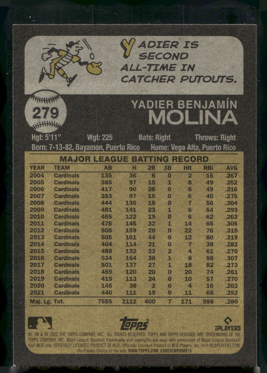 2022 Topps Heritage #279 Yadier Molina