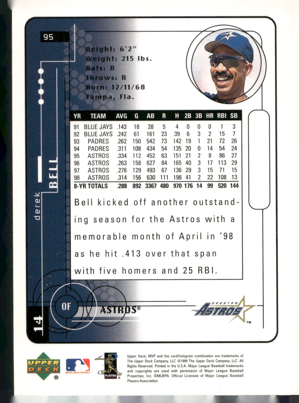 1999 Upper Deck MVP #95 Derek Bell