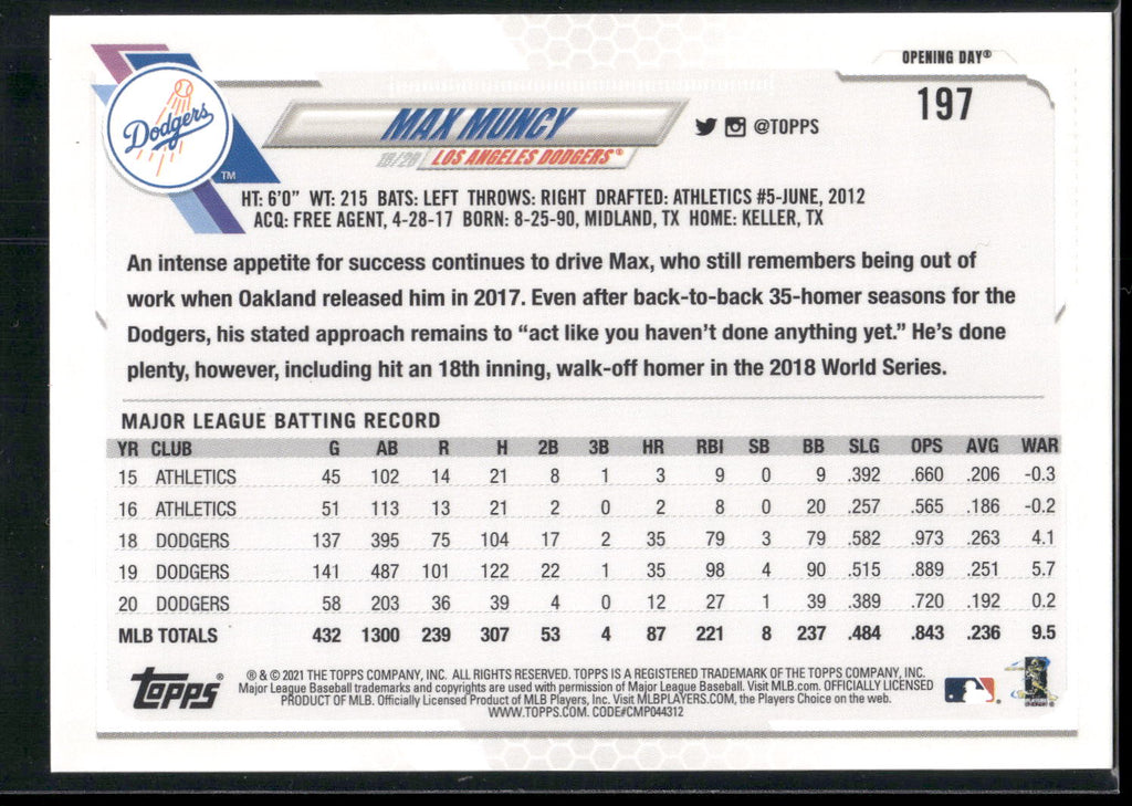 2021 Topps Opening Day #197 Max Muncy Opening Day Edition