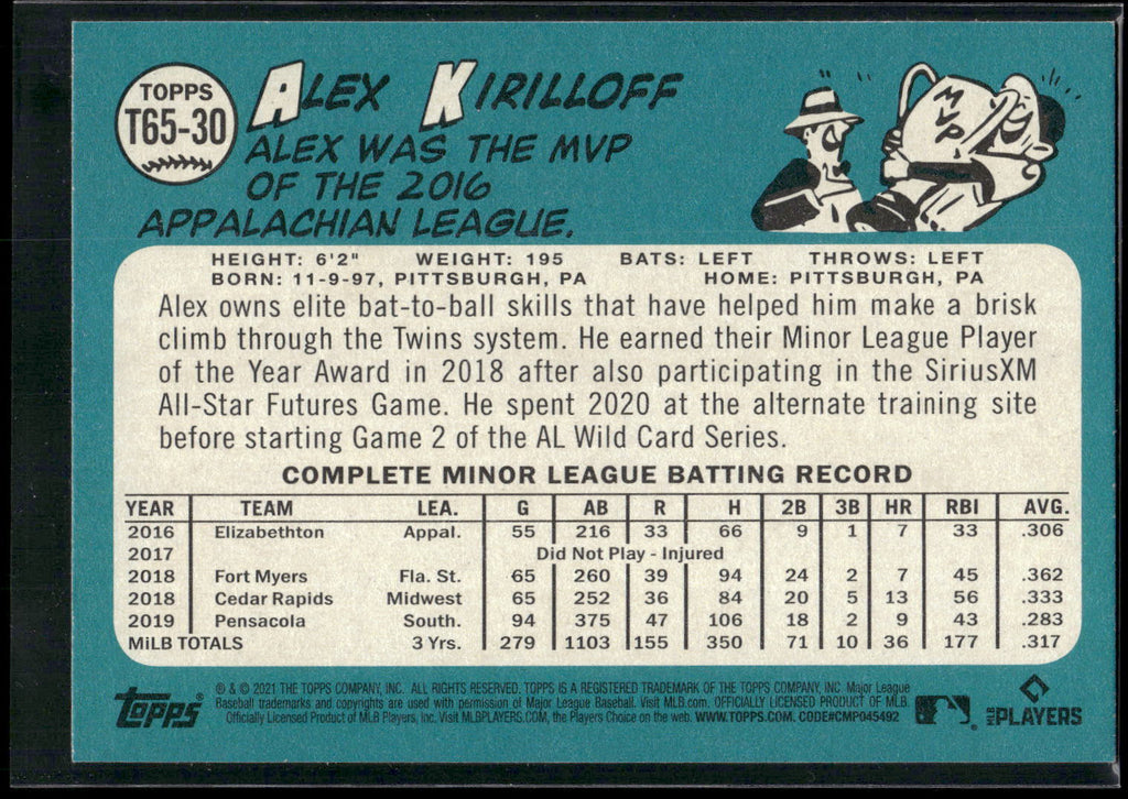 2021 Topps #T65-30 Alex Kirilloff 1965 Topps Redux