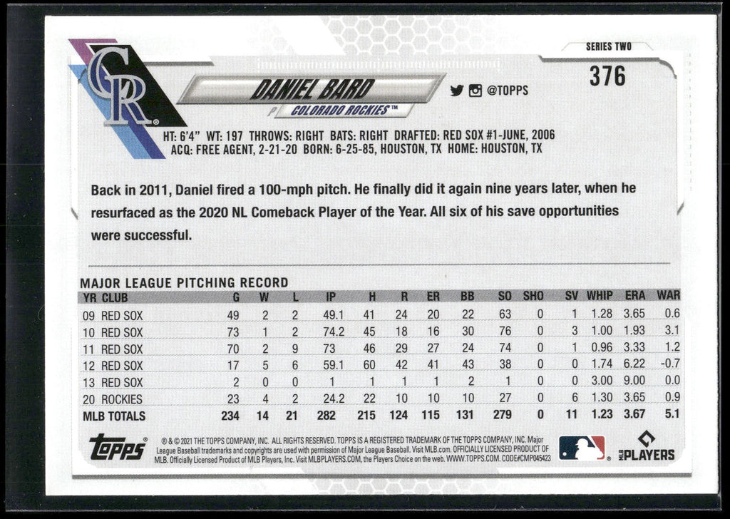 2021 Topps #376 Daniel Bard Rainbow Foil