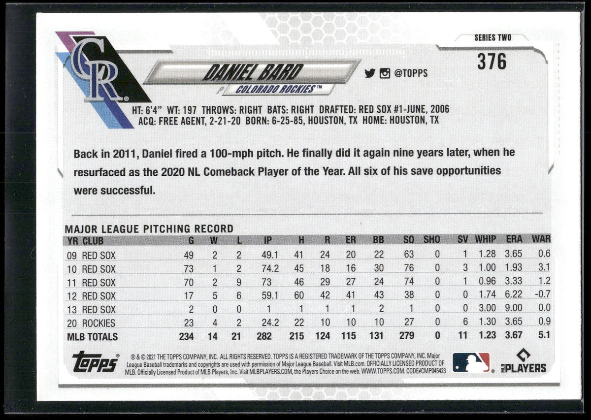 2021 Topps #376 Daniel Bard Rainbow Foil
