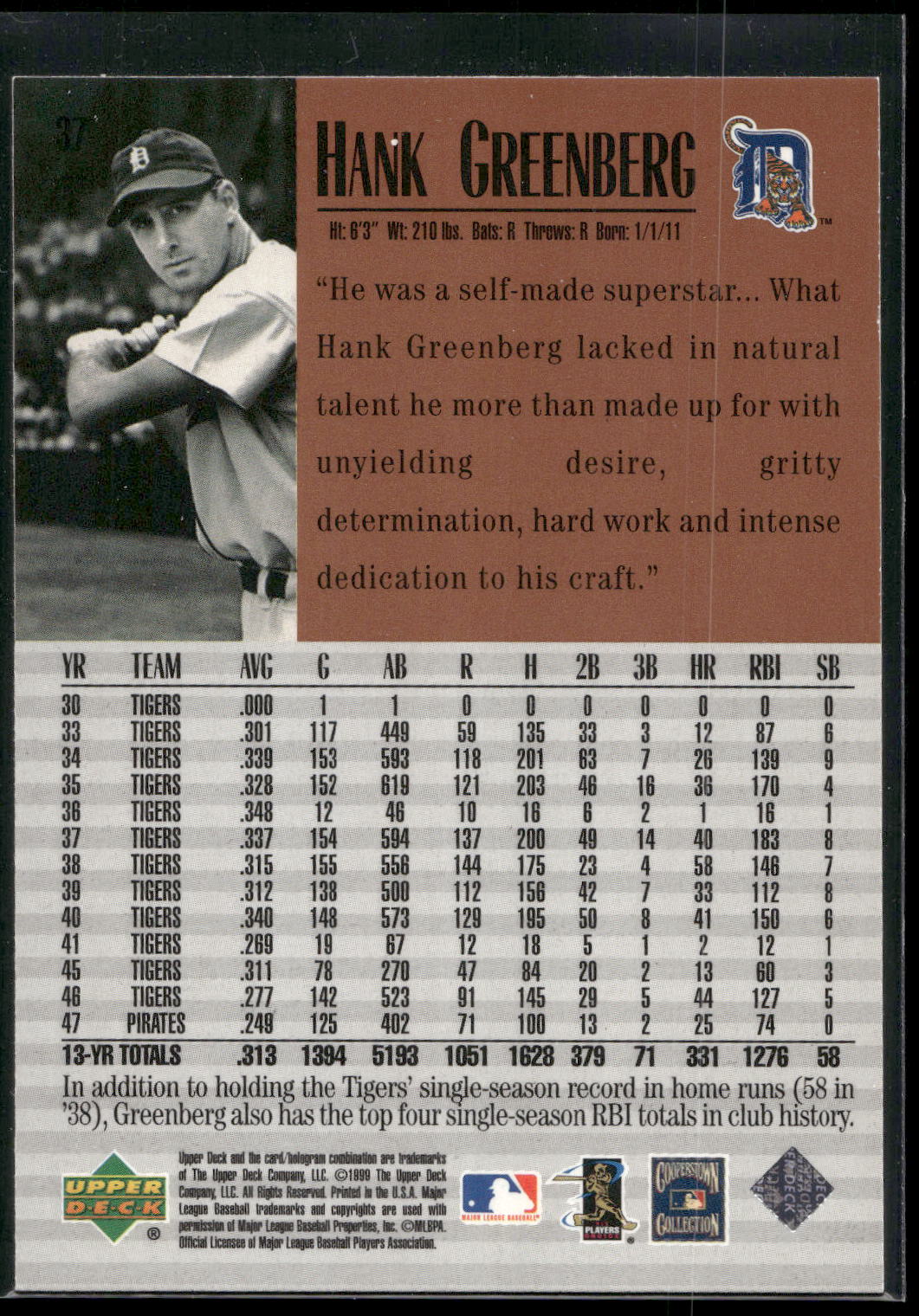 1999 Upper Deck Century Legends #37 Hank Greenberg