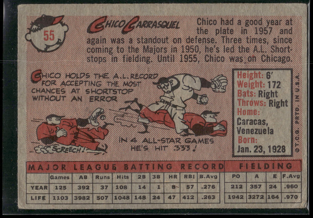 1958 Topps #55 Chico Carrasquel