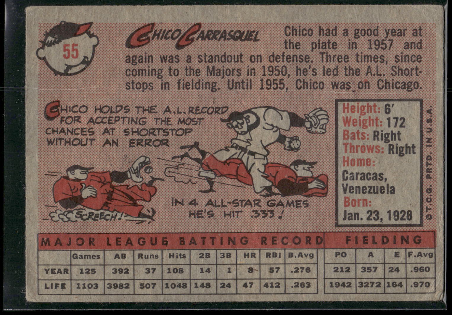 1958 Topps #55 Chico Carrasquel