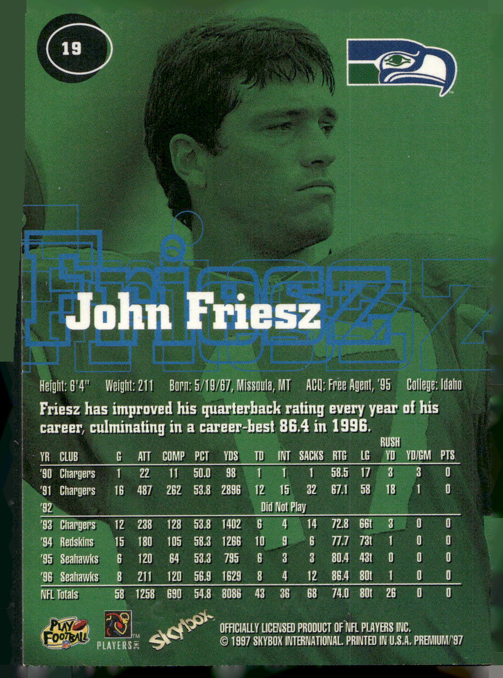 1997 SkyBox Premium #19 John Friesz