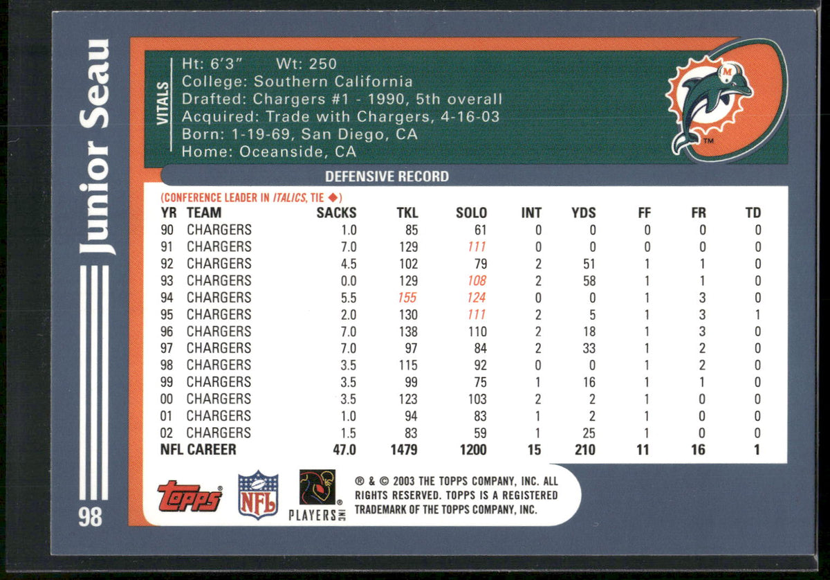 2003 Topps #98 Junior Seau