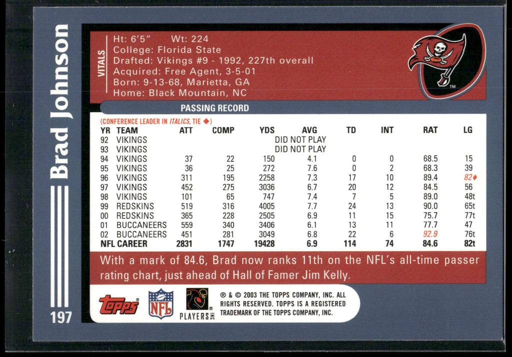 2003 Topps #197 Brad Johnson