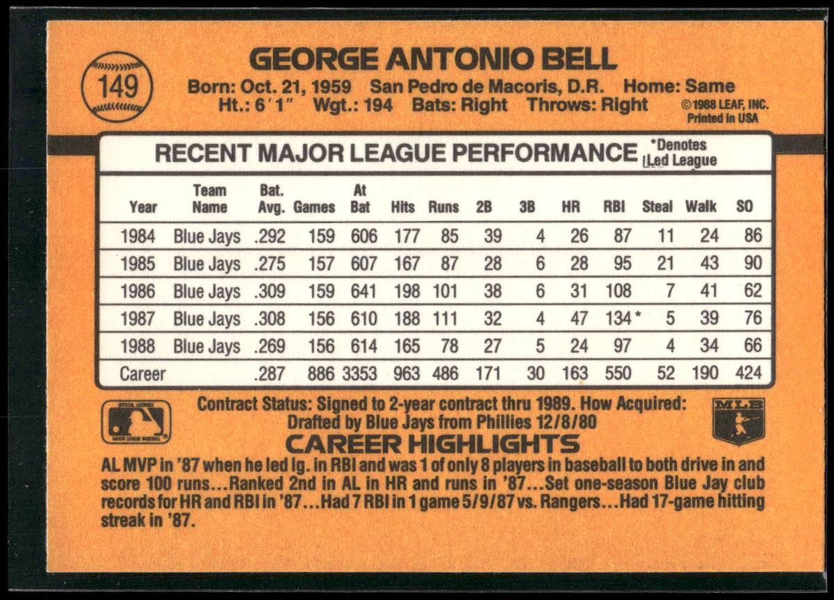 1989 Donruss #149 George Bell