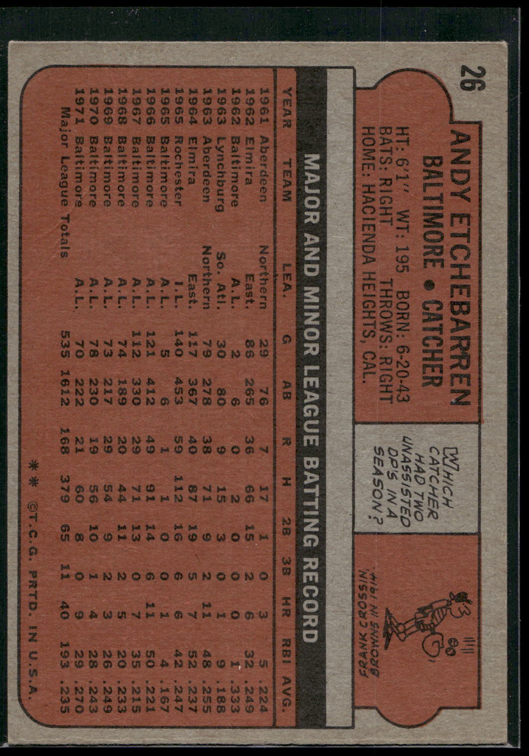 1972 Topps #26 Andy Etchebarren
