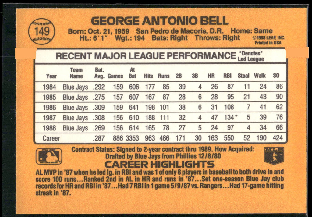 1989 Donruss #149 George Bell