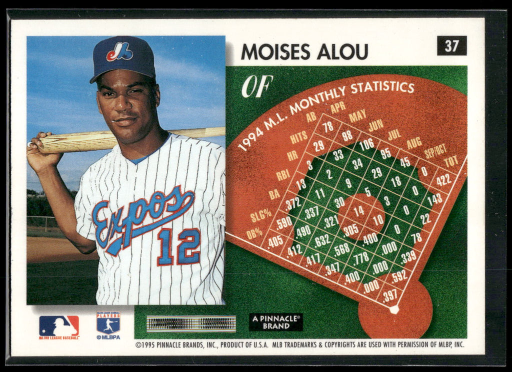 1995 Summit #37 Moises Alou