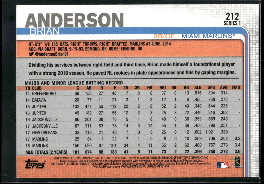 2019 Topps #212 Brian Anderson