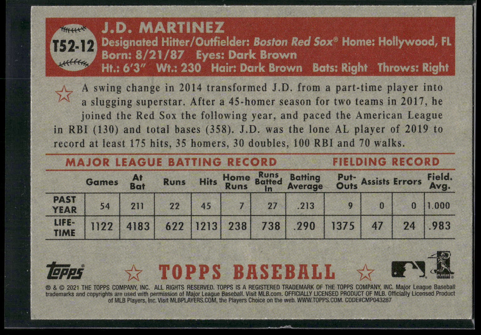 2021 Topps #T52-12 J.D. Martinez 1952 Topps Redux