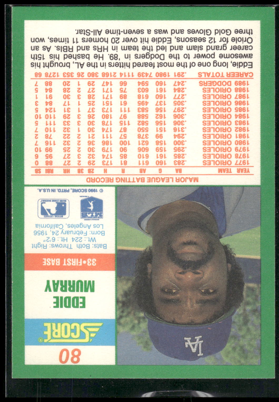 1990 Score #80 Eddie Murray