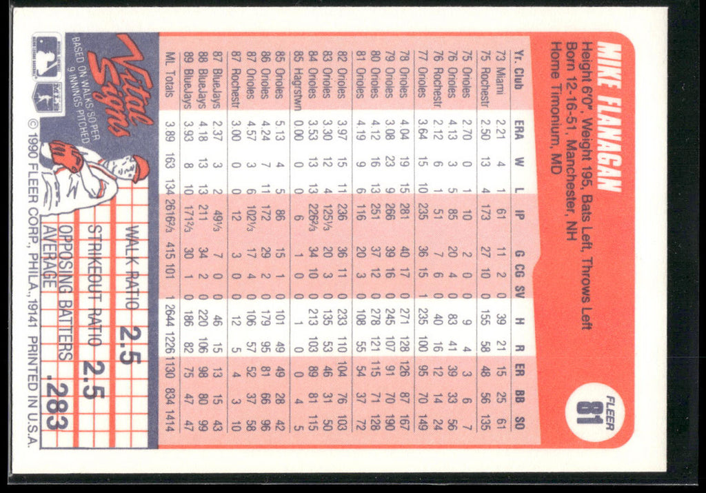 1990 Fleer #81 Mike Flanagan