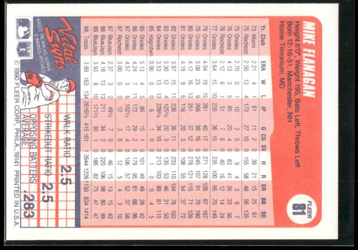 1990 Fleer #81 Mike Flanagan