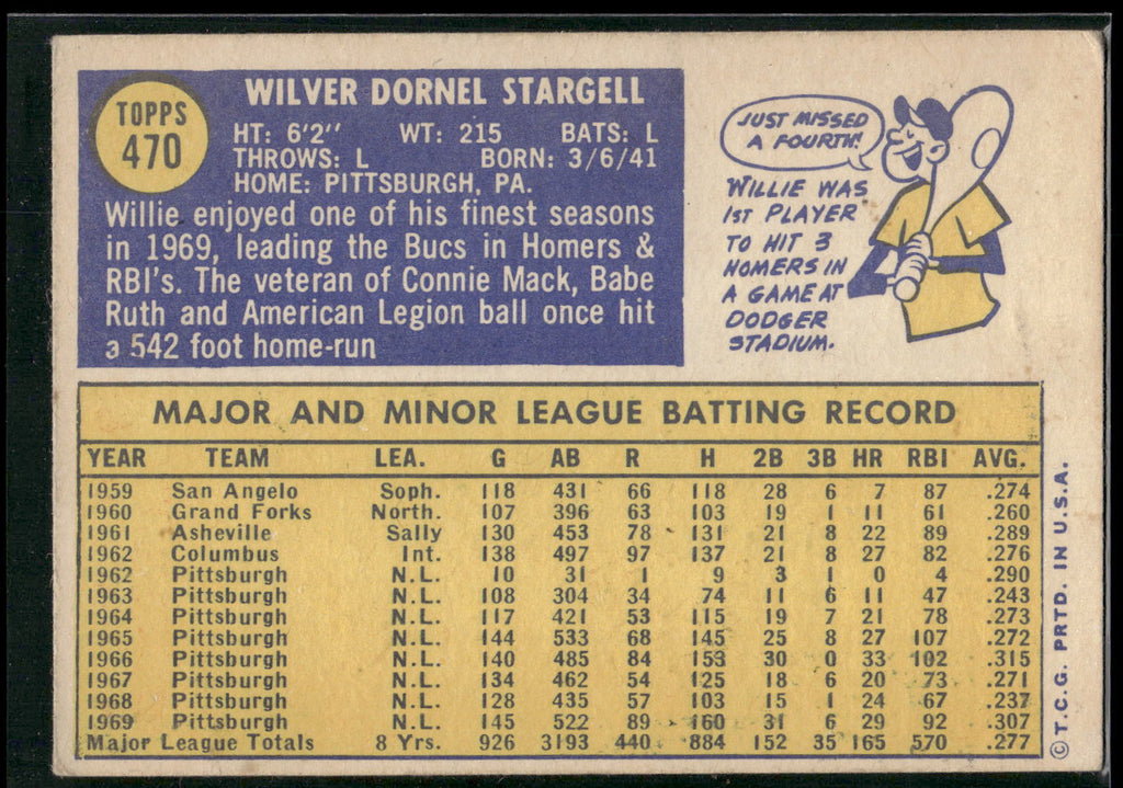 1970 Topps #470 Willie Stargell