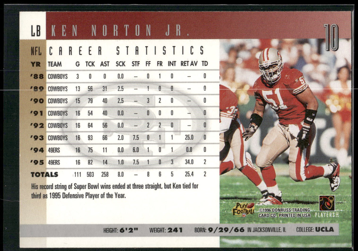 1996 Donruss #10 Ken Norton Jr.