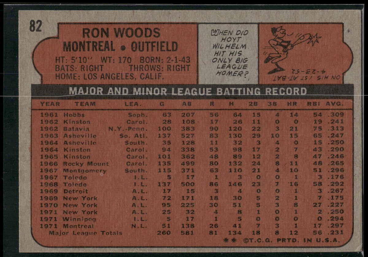 1972 Topps #82 Ron Woods