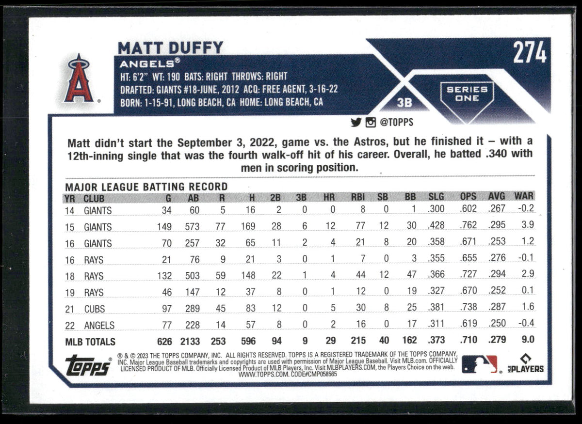 2023 Topps #274 Matt Duffy
