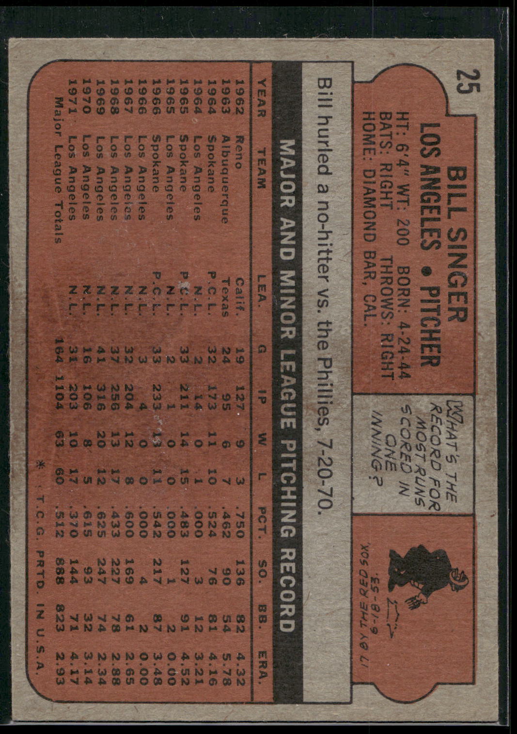 1972 Topps #25 Bill Singer