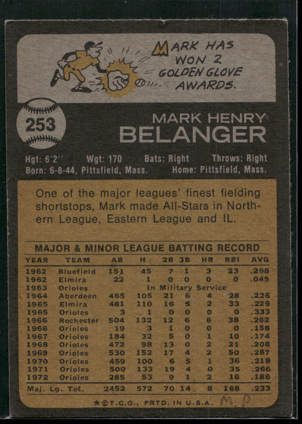 1973 Topps #253 Mark Belanger