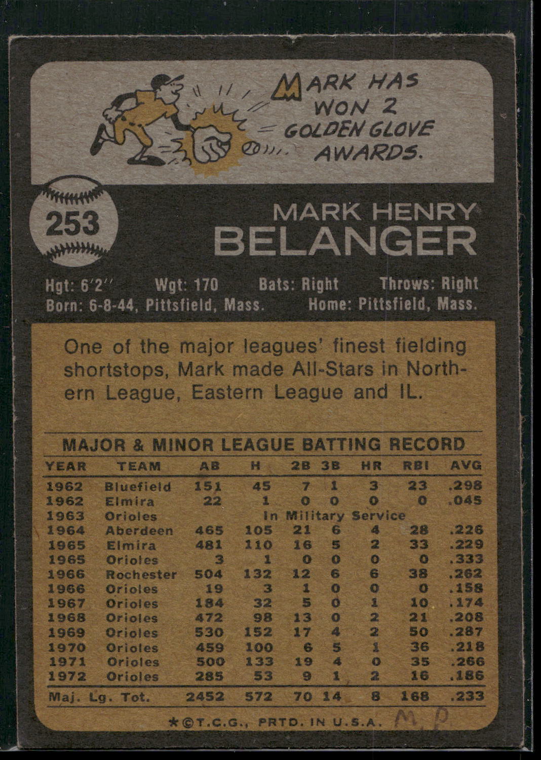 1973 Topps #253 Mark Belanger