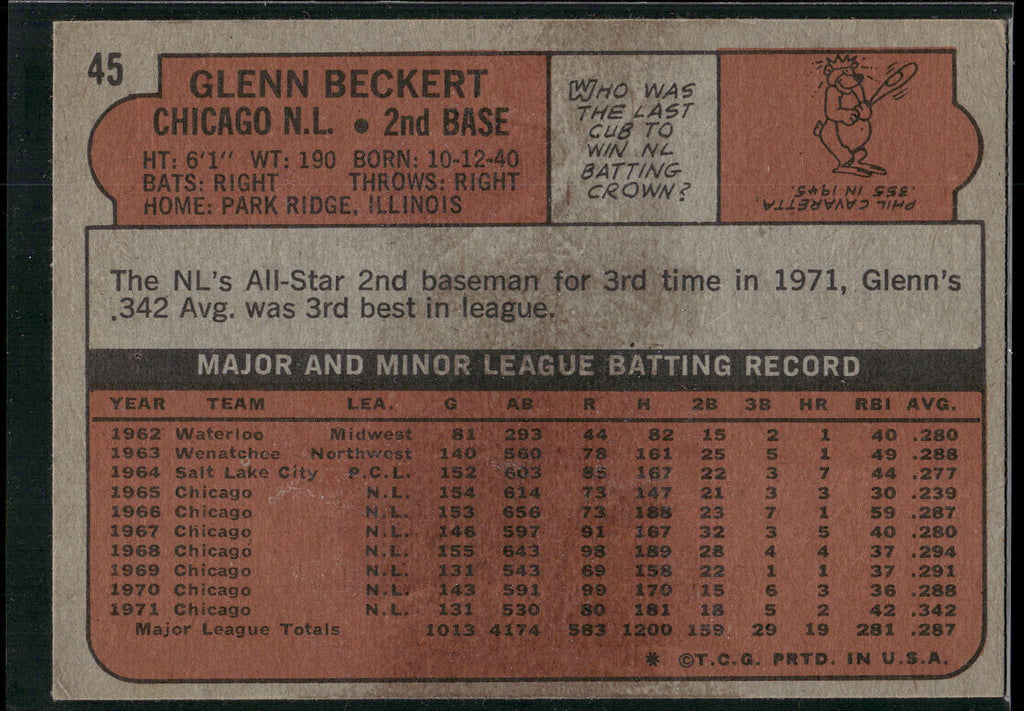 1972 Topps #45a Glenn Beckert