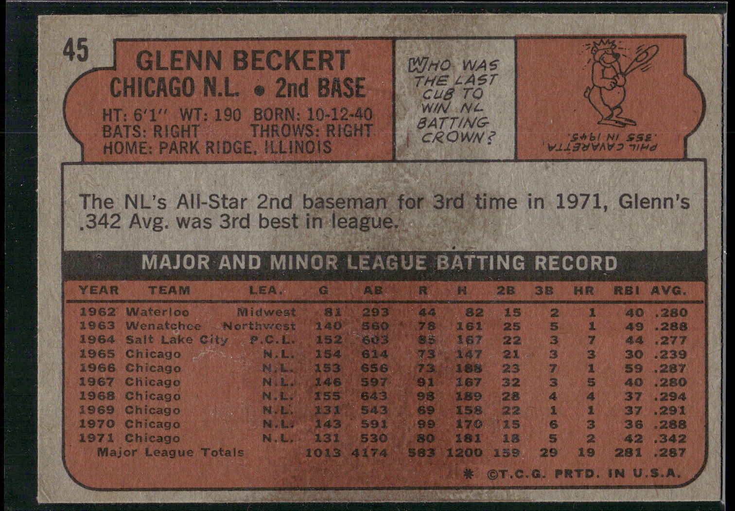 1972 Topps #45a Glenn Beckert