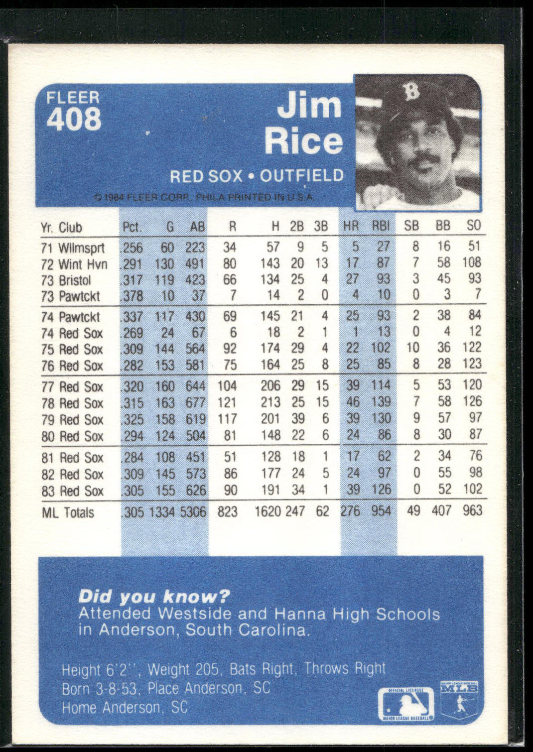 1984 Fleer #408 Jim Rice