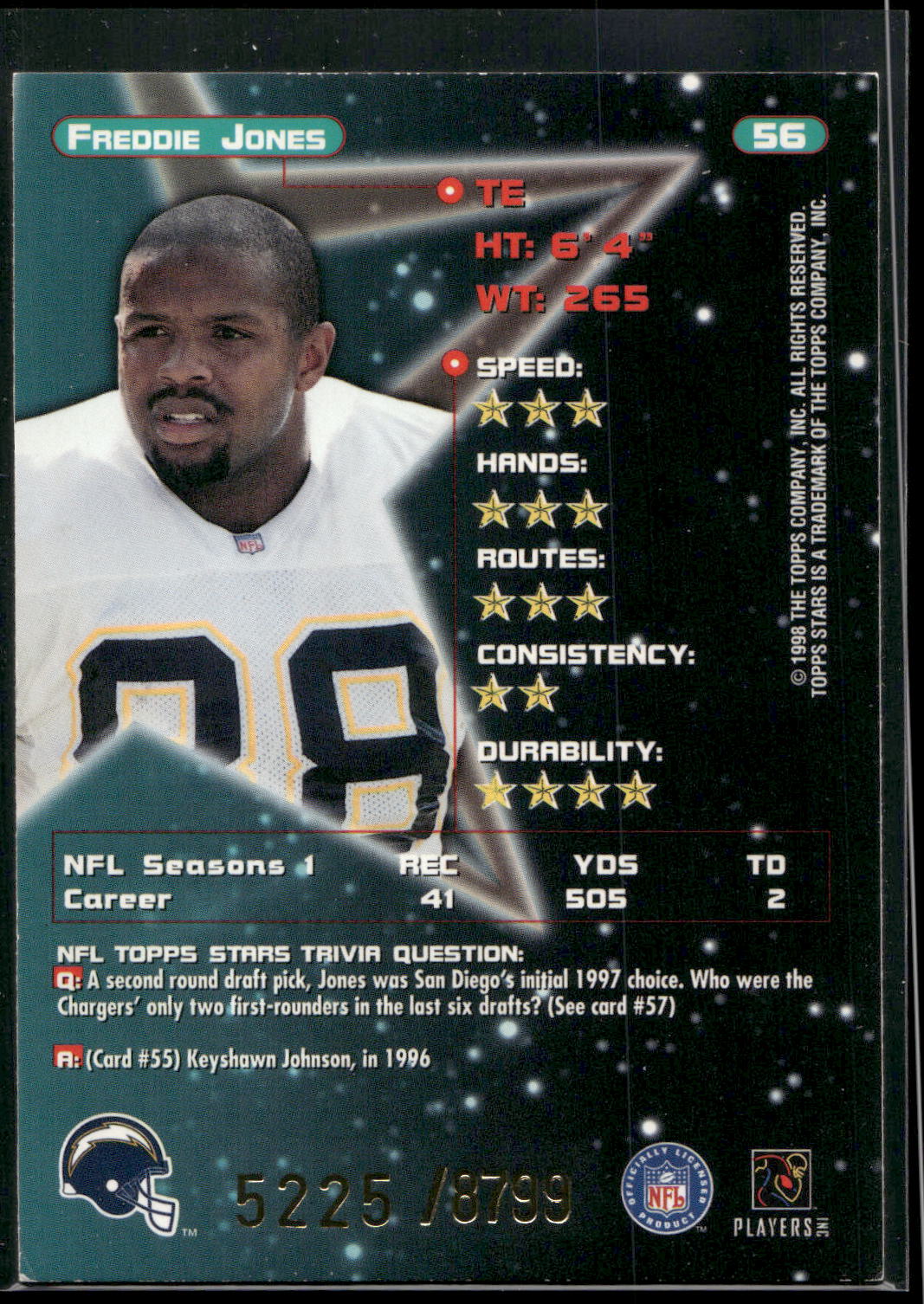 1998 Topps Stars #56 Freddie Jones #/8799