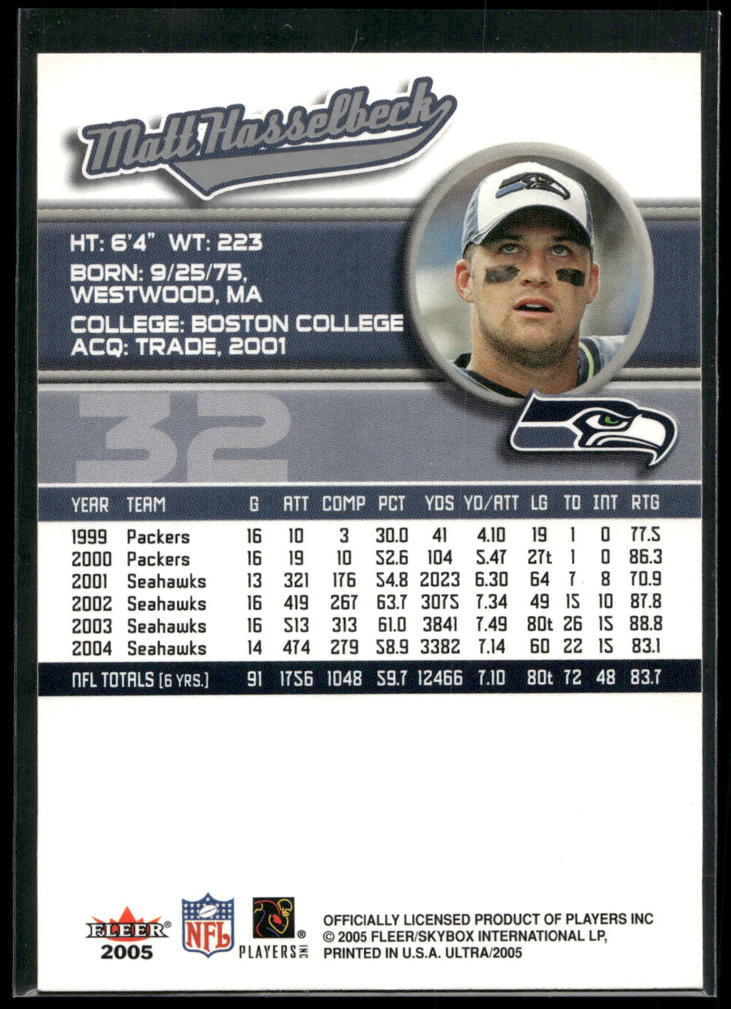 2005 Ultra #32 Matt Hasselbeck