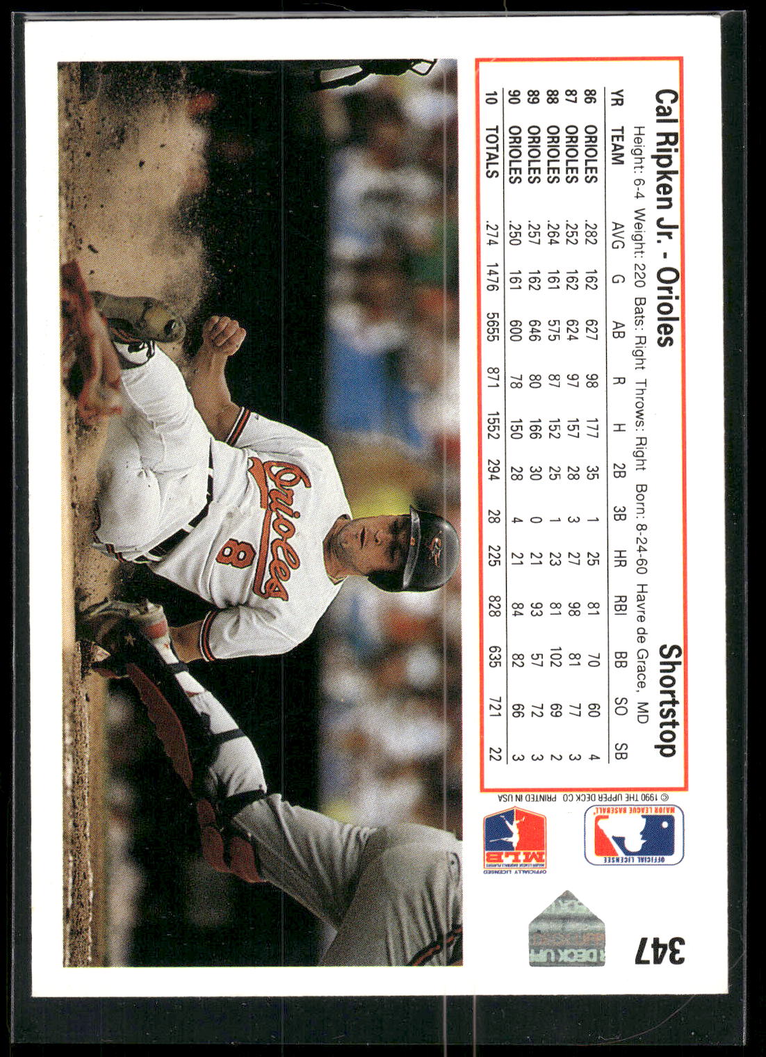 1991 Upper Deck #347 Cal Ripken Jr.