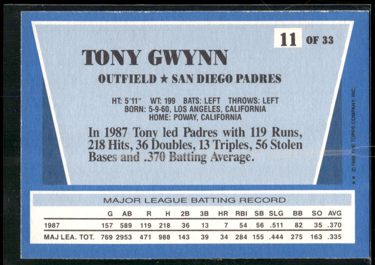 1988 Topps Rite-Aid Team MVP's #11 Tony Gwynn