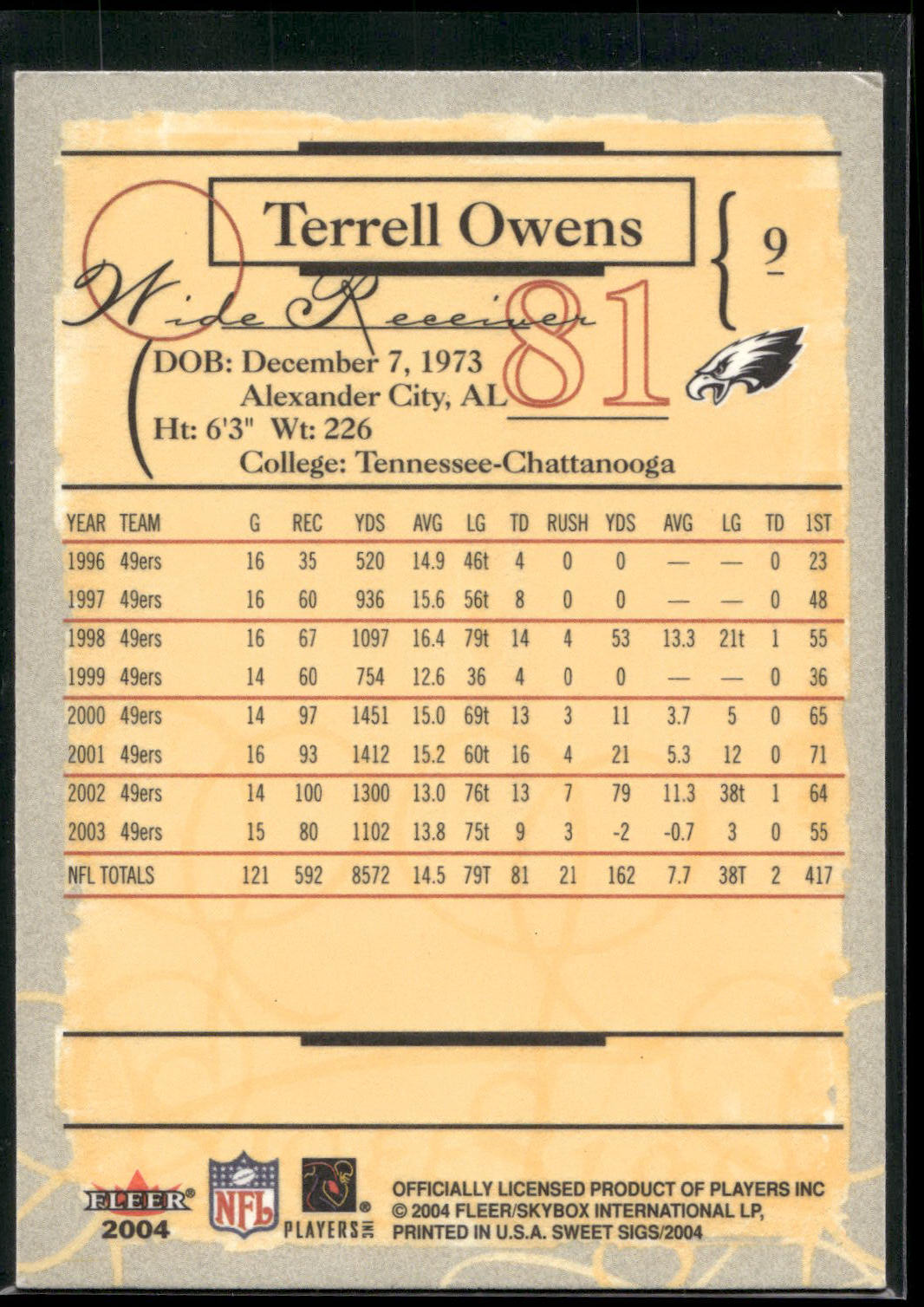 2004 Fleer Sweet Sigs #9 Terrell Owens