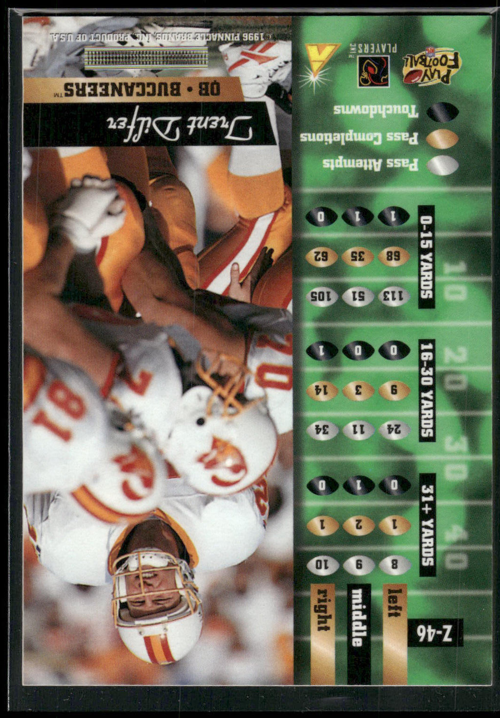 1996 Zenith #Z-46 Trent Dilfer
