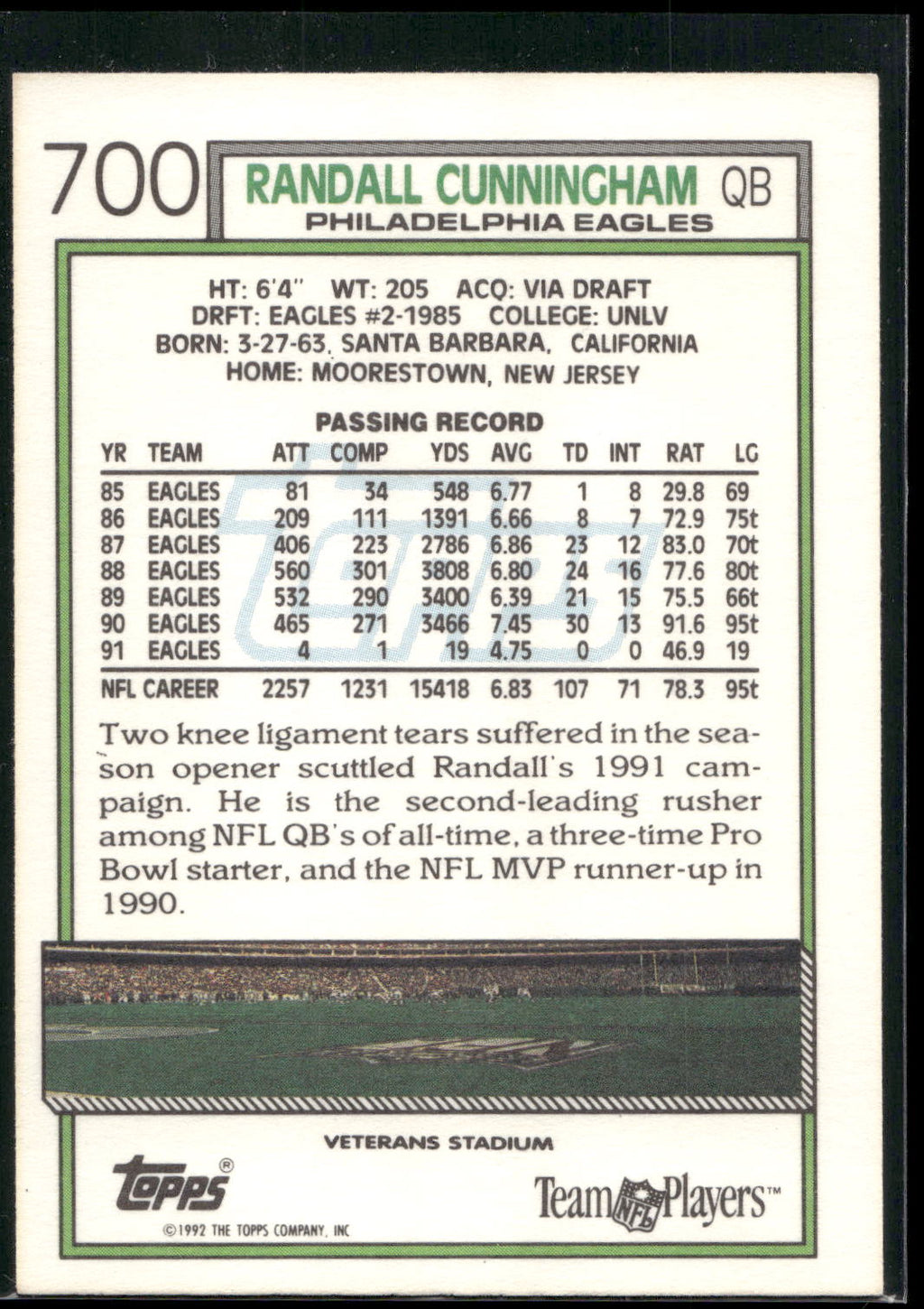 1992 Topps #700 Randall Cunningham