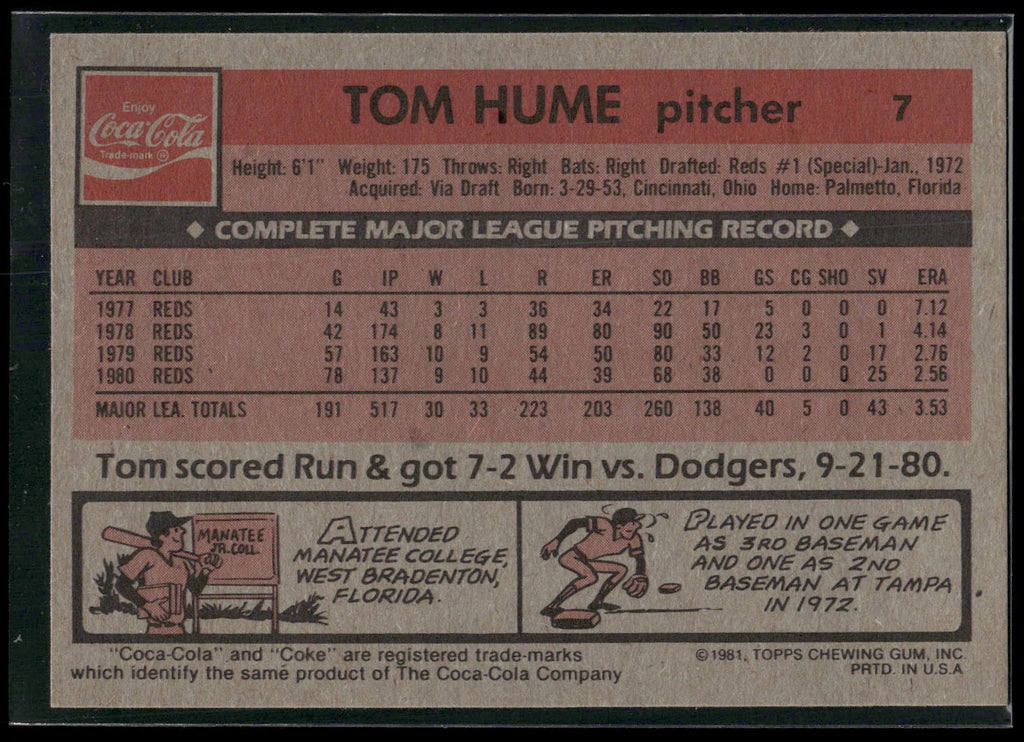 1981 Topps Coca-Cola Cincinnati Reds #7 Tom Hume