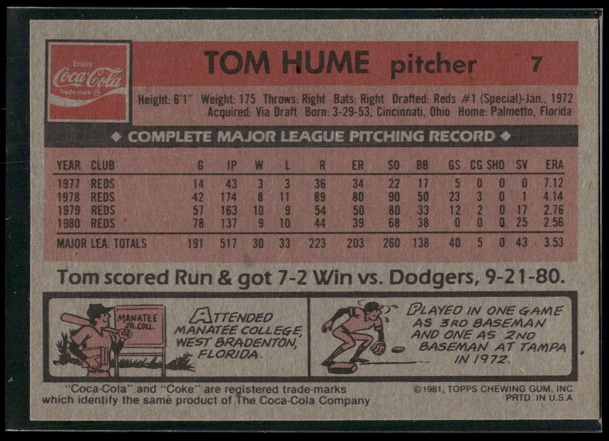 1981 Topps Coca-Cola Cincinnati Reds #7 Tom Hume