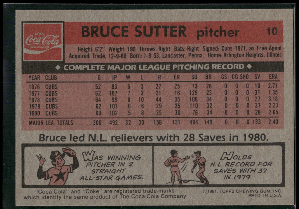 1981 Topps Coca-Cola St. Louis Cardinals #10 Bruce Sutter