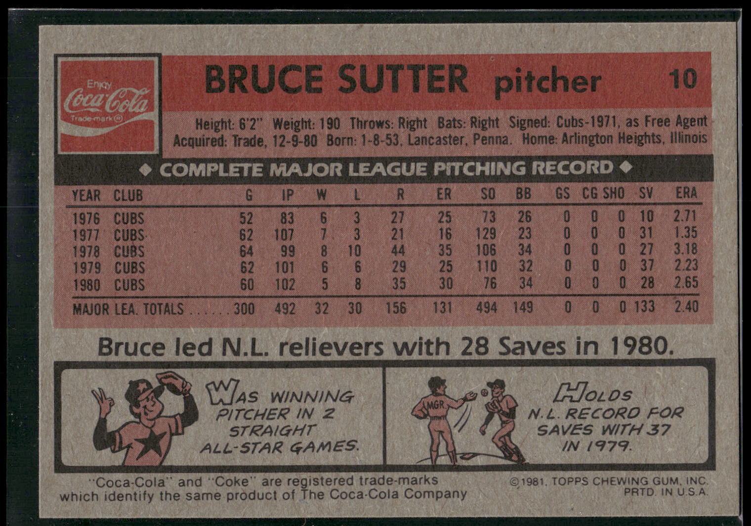 1981 Topps Coca-Cola St. Louis Cardinals #10 Bruce Sutter