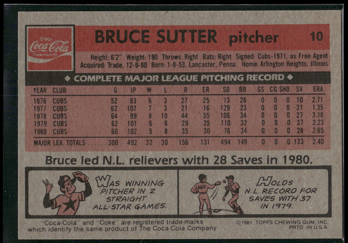 1981 Topps Coca-Cola St. Louis Cardinals #10 Bruce Sutter