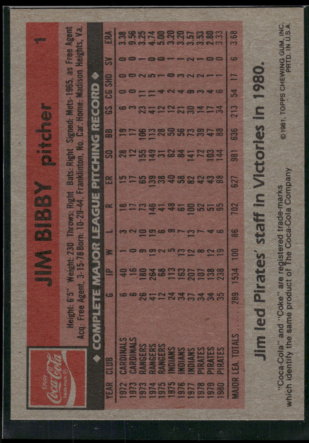 1981 Topps Coca-Cola Pittsburgh Pirates #1 Jim Bibby