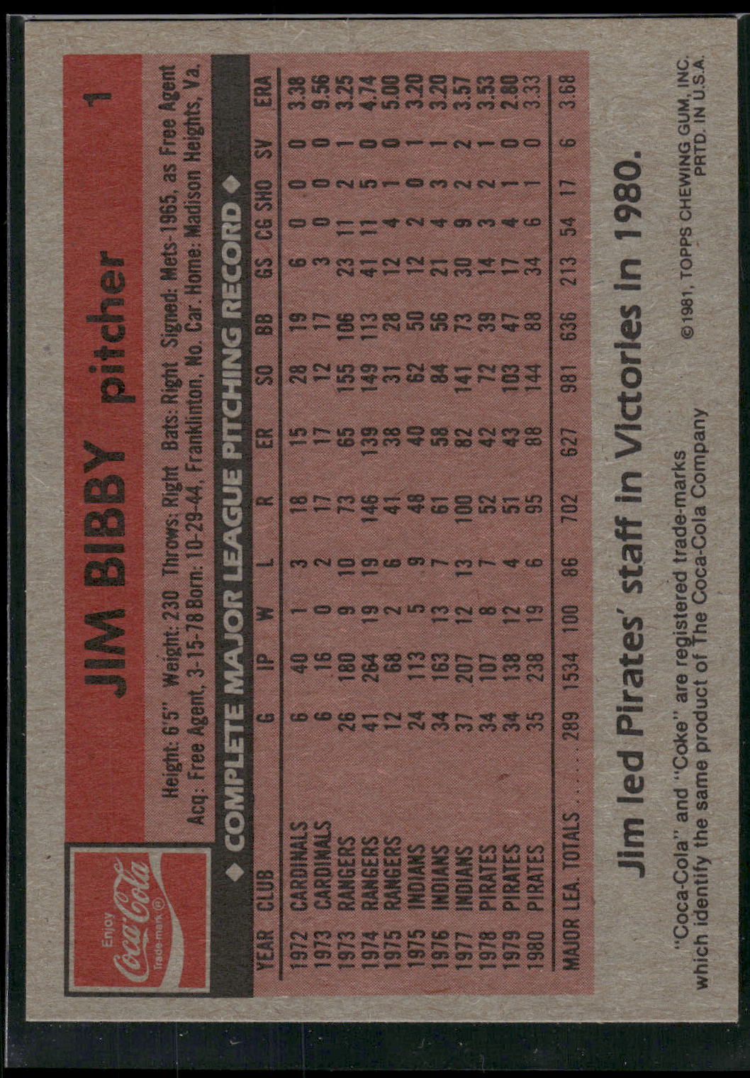 1981 Topps Coca-Cola Pittsburgh Pirates #1 Jim Bibby