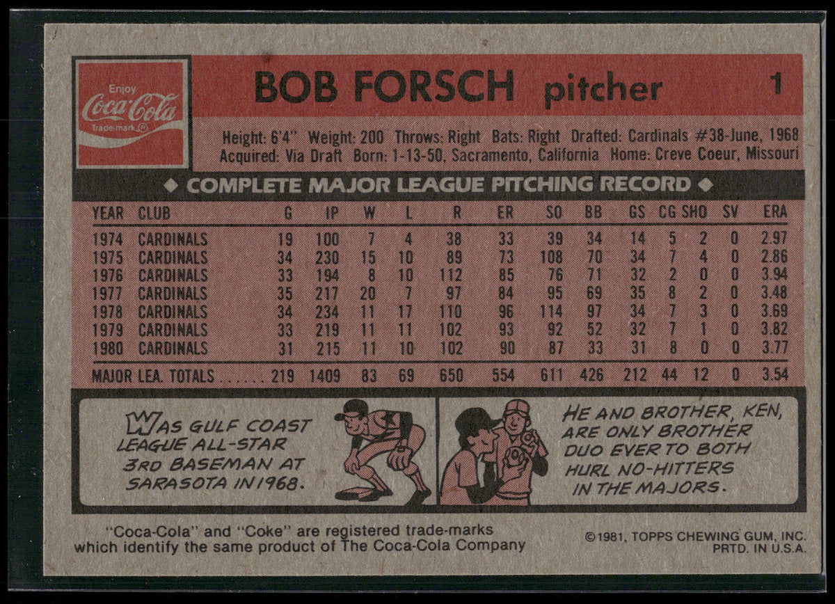 1981 Topps Coca-Cola St. Louis Cardinals #1 Bob Forsch