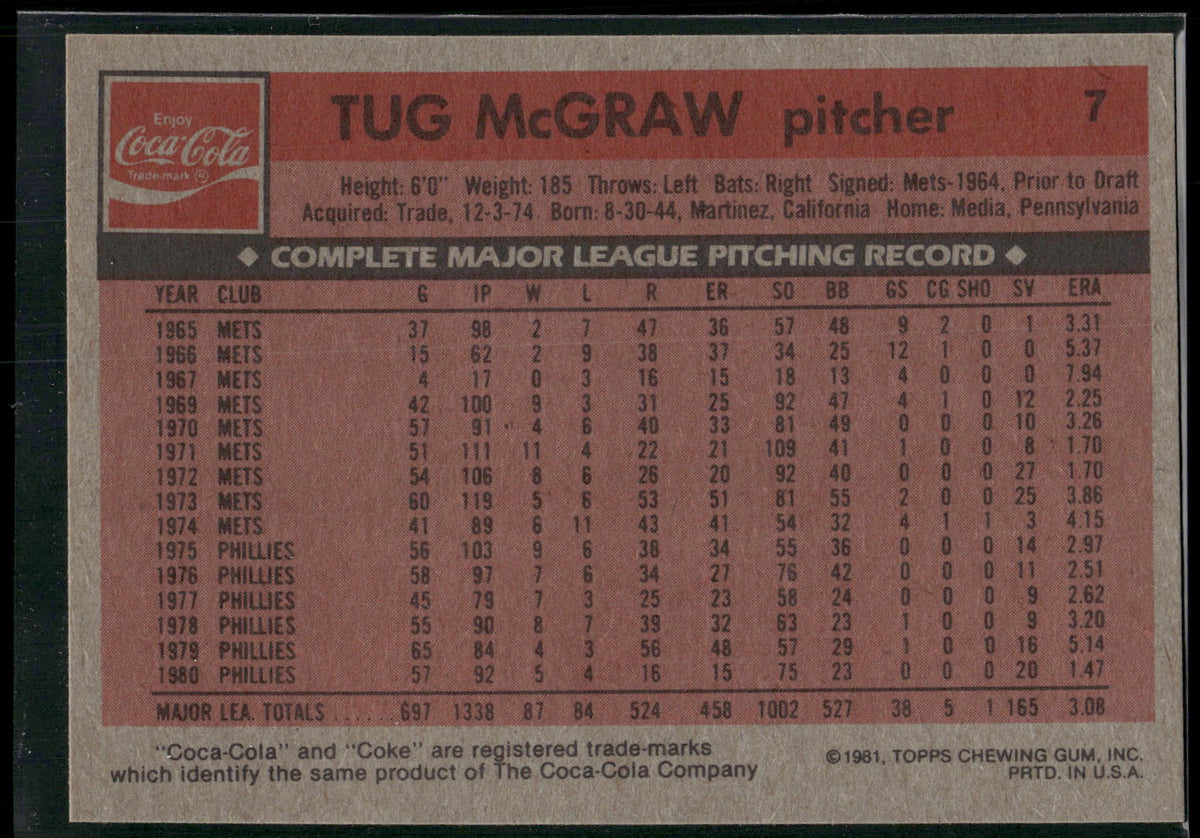 1981 Topps Coca-Cola Philadelphia Phillies #7 Tug McGraw