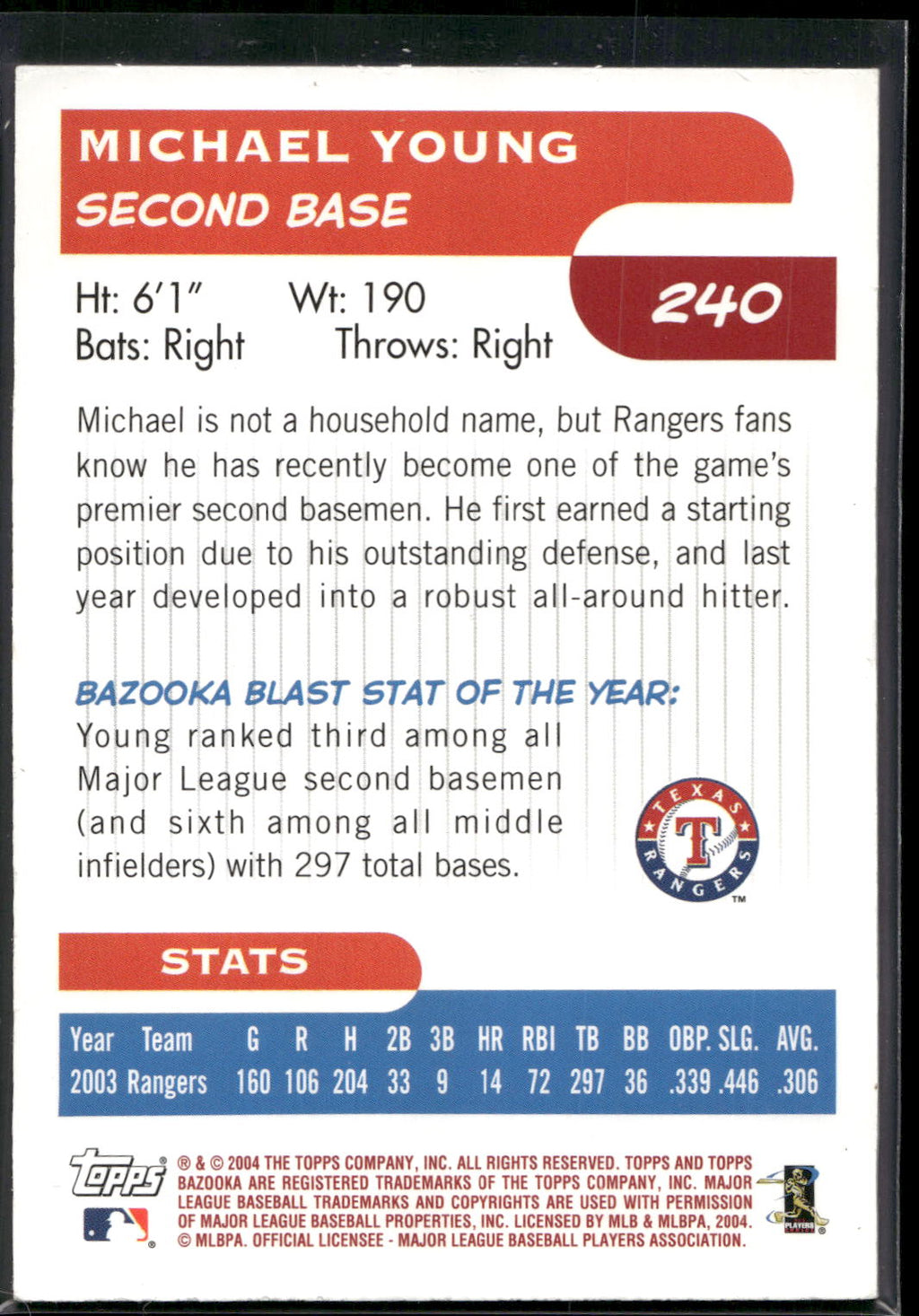 2004 Bazooka #240 Michael Young Red Chunks